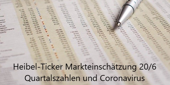 heibel-ticker markt börse aktien einschätzung verfassung 20-6