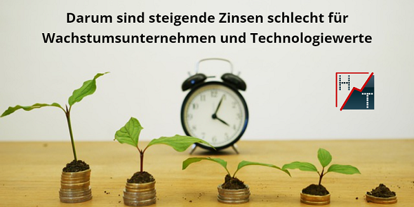 Darum sind steigende Zinsen schlecht für Wachstumsunternehmen und Technologiewerte