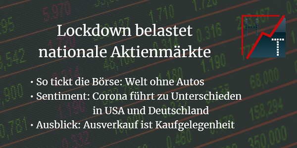 Heibel-Ticker Info-Kicker - Lockdown belastet nationale Aktienmärkte