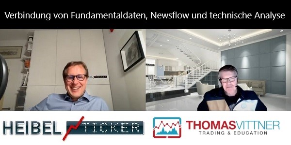 Im Video - Devon und PayPal Analyse mit Fundamentdateldaten sowie Backtesting von Stephan Heibel und Thoma Vittner