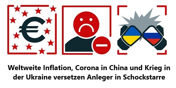 Weltweite Inflation, Corona in China und Krieg in der Ukraine versetzen Anleger in Schockstarre
