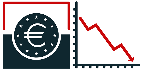 So tickt die Börse: TPI = Kaputter Markt