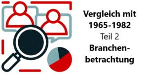 Vergleich mit 1965-1982 - Teil 2: Branchenbetrachtung