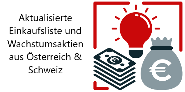 Aktualisierte Einkaufsliste und Wachstumsaktien aus Österreich & Schweiz